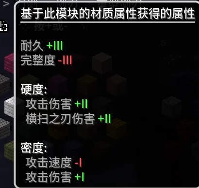 悬浮