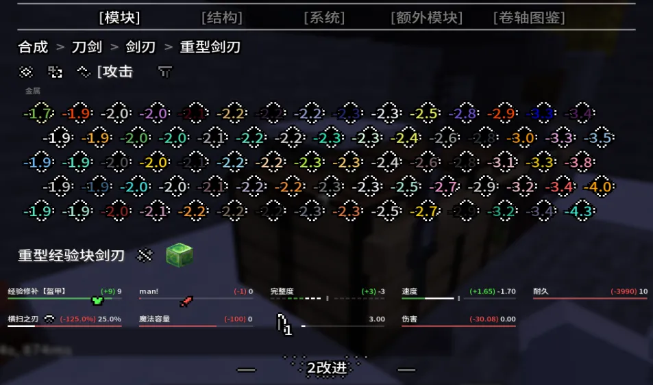 排列